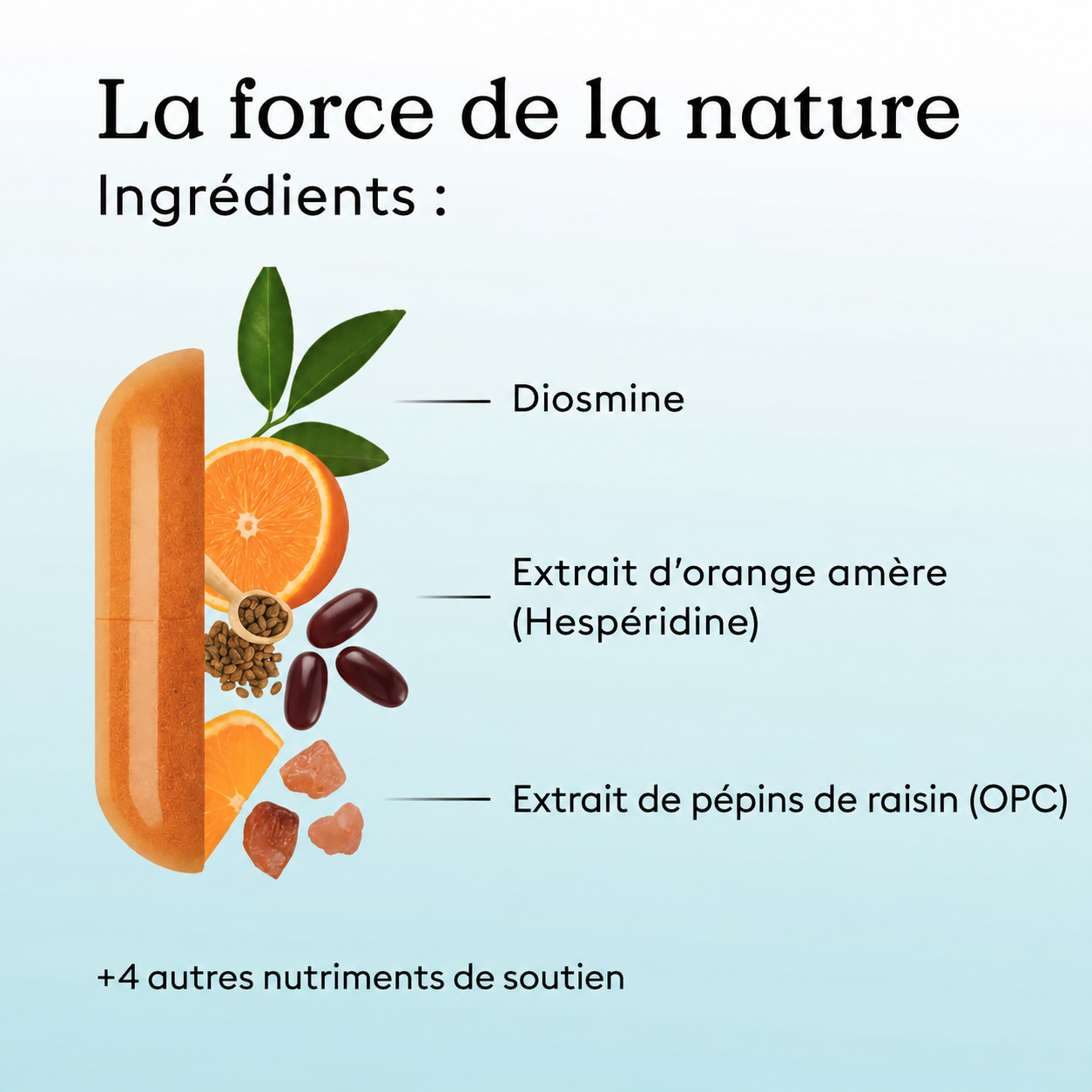 Aqua Balance™ — Routine Jambes Légères